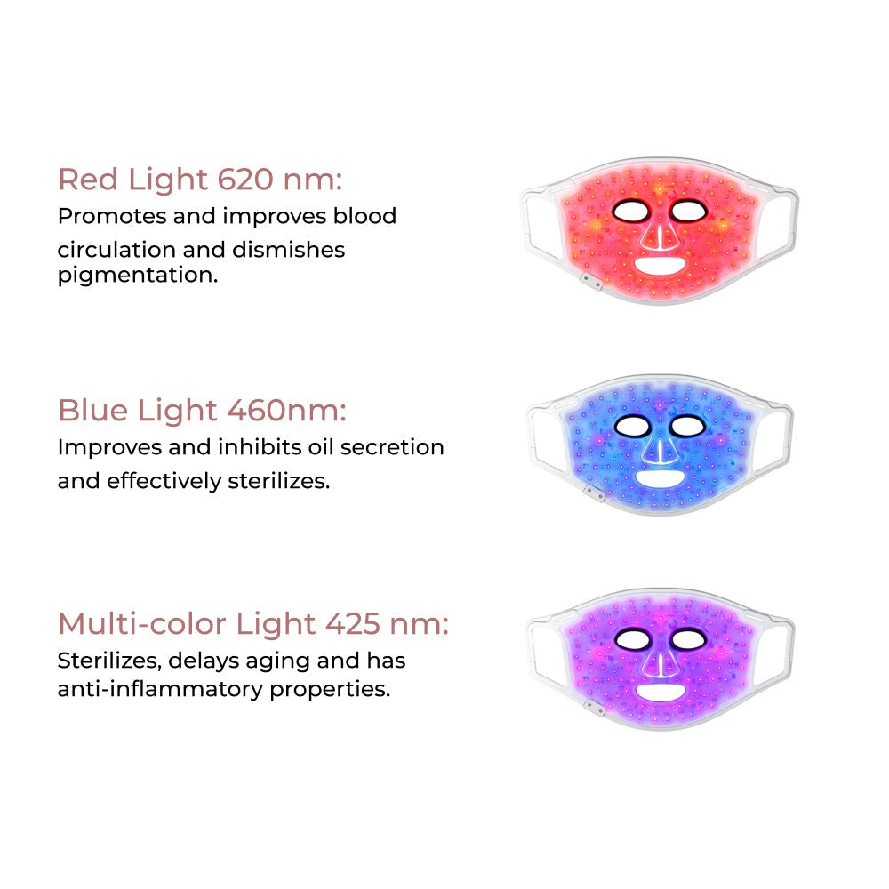 100-LED Light Therapy Mask by ARAL Beauty