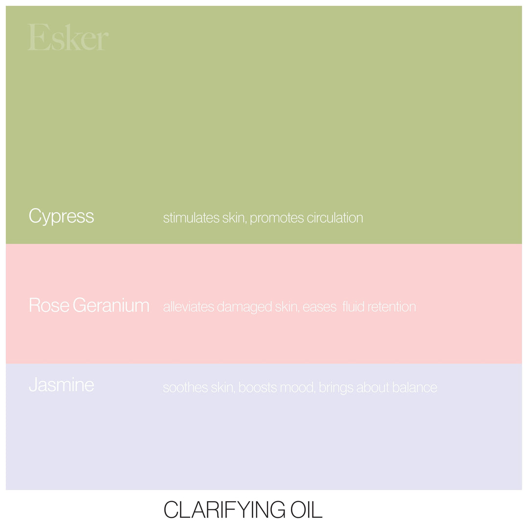 Clarifying Set by Esker